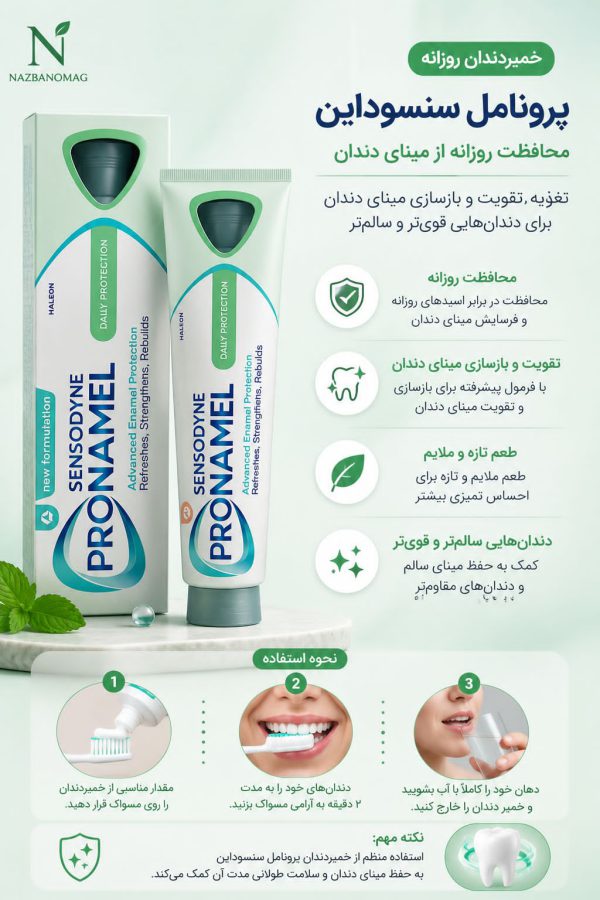 خمیر دندان سنسوداین پرونمل دیلی پروتکشن - Image 3