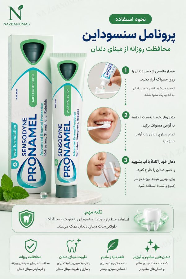 خمیر دندان سنسوداین پرونمل دیلی پروتکشن - Image 2