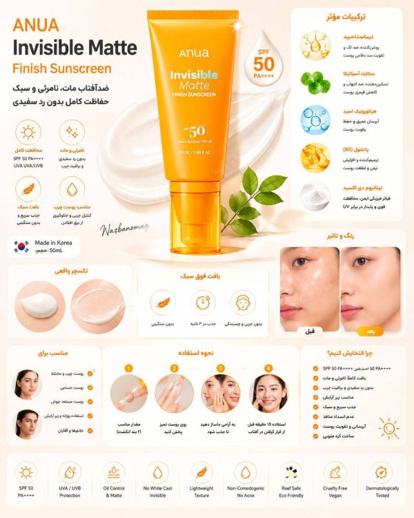 کرم ضدآفتاب روزانه مات آنوا SPF50 - Image 3